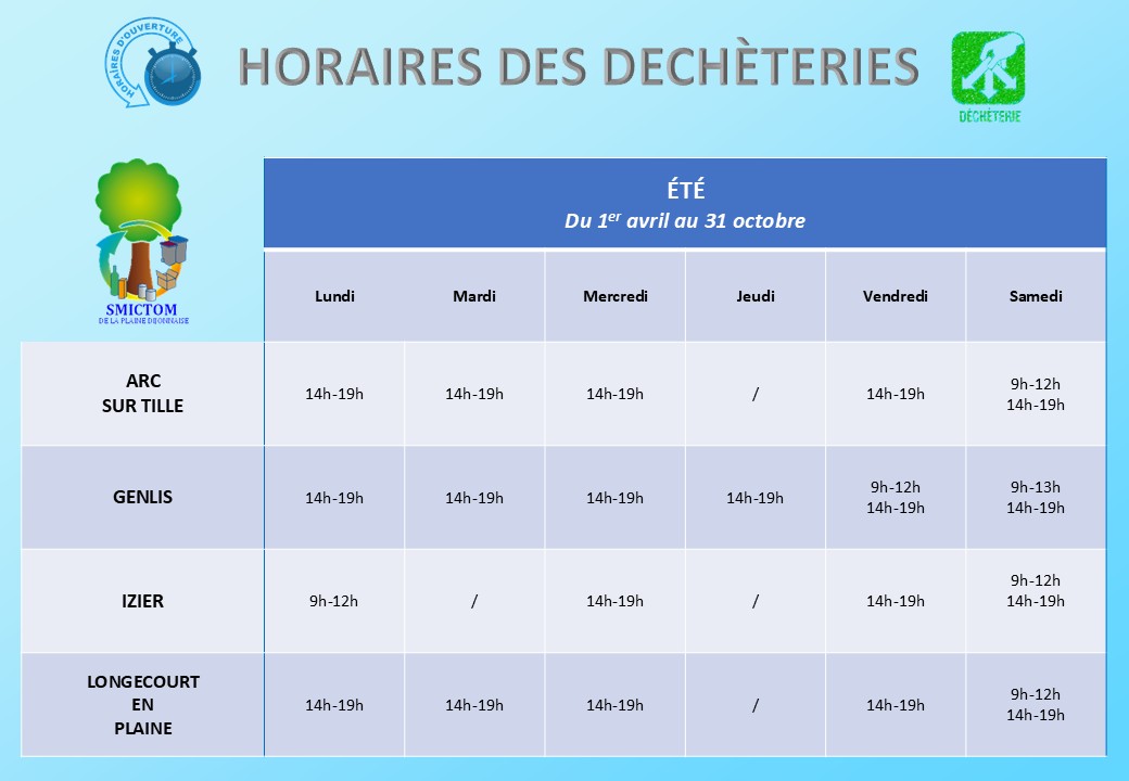 Horaires été déchèteries