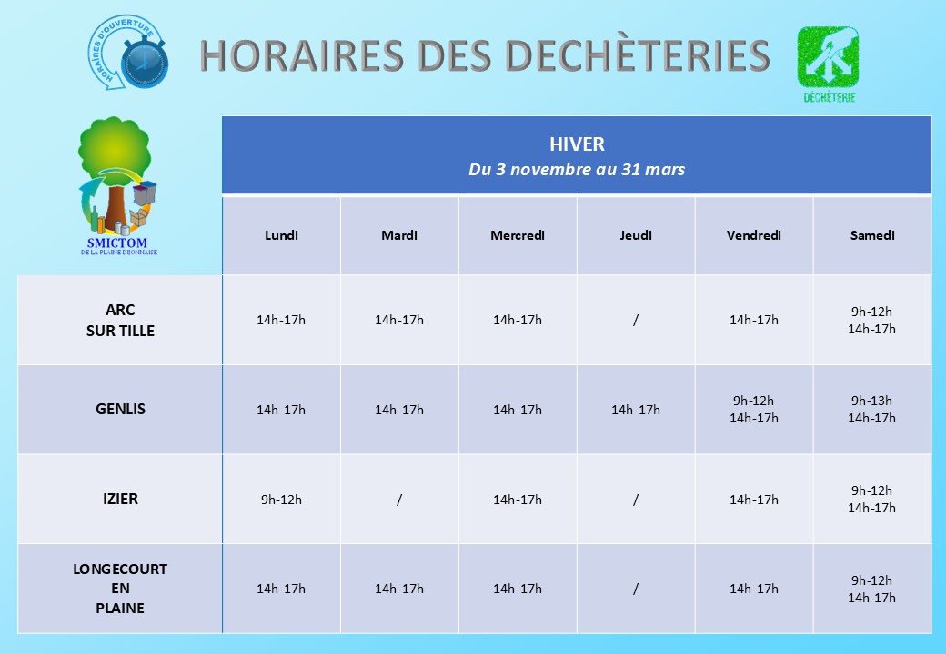 Horaires hiver déchèteries