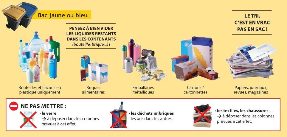 Calendrier Smictom 2023 Tri Selectif | Smictom De La Plaine Dijonnaise