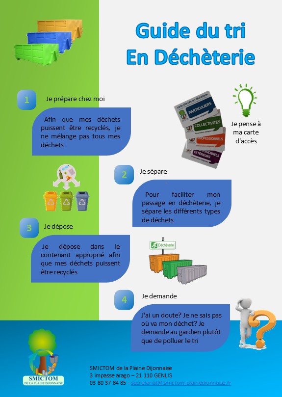 bien trier en déchèterie